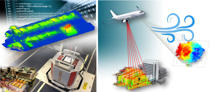 Development of aircraft embedded lidar instruments for 3D mapping of scenes and measurement of wind fields