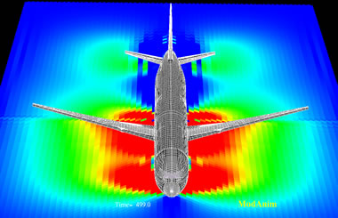 Simulation numérique de l'amerrissage d'un A321 
