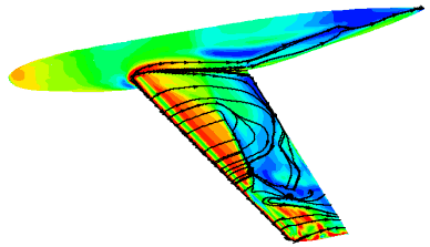 Application de modèles de turbulence: écoulement sur une configuration fuselage/voilure en écoulement transsonique. Les couleurs indiquent les niveaux de frottement sur l'avion, les lines la direction du frottement