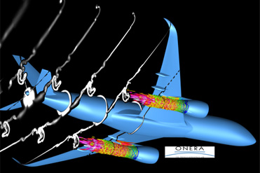 Etude du sillage d’un avion de transport par simulation numérique avancée