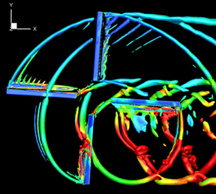 Numerical simulation of a helicopter rotor in forward flight