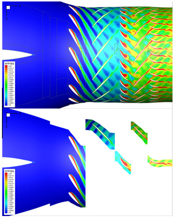 Multi-frequency simulation on SHE axial compressor