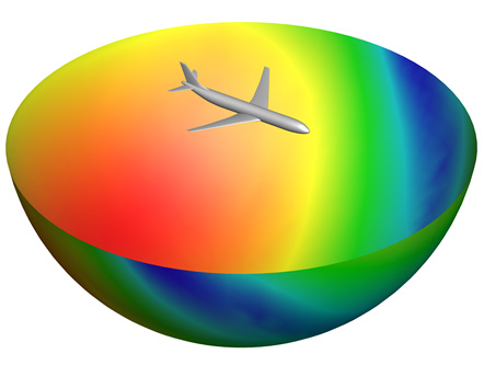 Simulation of aircraft noise in the approach phase (CARMEN software)