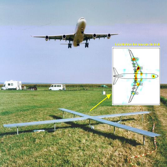 Full-scale overflight test with noise source identification