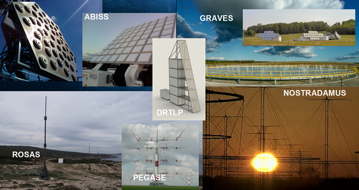 Expérimentations et Grands Démonstrateurs Radar (EGDR)