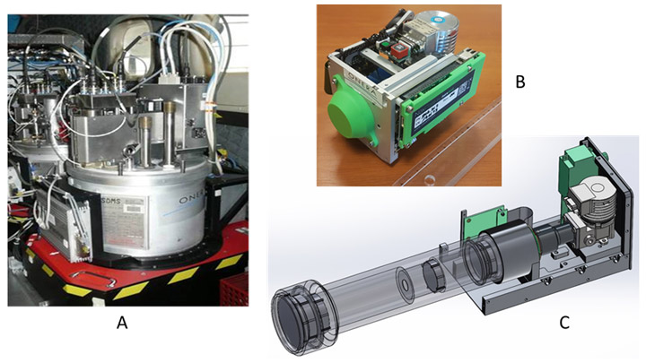 A) Infrared cryogenic hyperspectral camera, B) compact cryogenic camera for detection and quantification of methane, C) opto-mechanical design of a compact multispectral cryogenic infrared camera