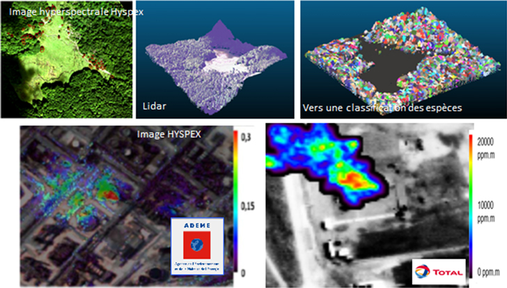 Top: Merging of a hyperspectral image and a telemetric lidar image for the determination of forest tops in mountainous areas. Bottom: Anthropogenic air pollution (monitoring of intense aerosol sources and gas emission concentration map)