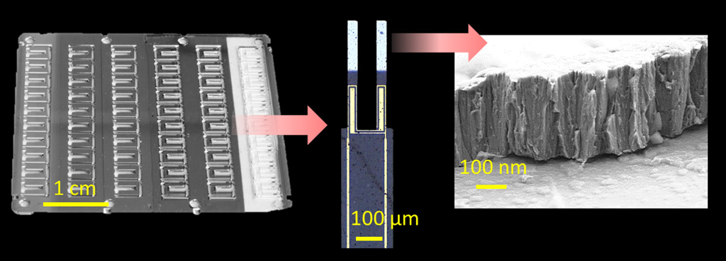 Resonant micro-magnetometer: produced by collective machining on wafer (on the left); this is a resonator (tuning fork), with its actuation electrodes (in the middle), at the end of which is deposited a thin film of ferromagnetic material (on the right)