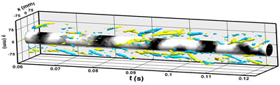 Large-scale axial velocity fluctuations in the jet core are represented on the cylinder. The yellow and blue structures are eddy structures of the smaller scale turbulence in th eshear layer