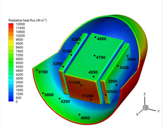 Echauffement radiatif (W/m2) à l'arrière du transporteur ouvert avec satellite en soute – Mach 29