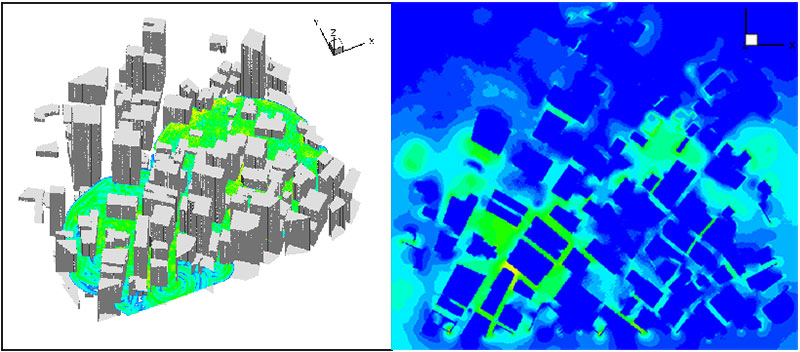Modélisation d’une scène urbaine de champs électromagnétiques rayonnés par des antennes de type 4G/5G Thibault Volpert (Ronan Cranny, doctorant) [DEMR]