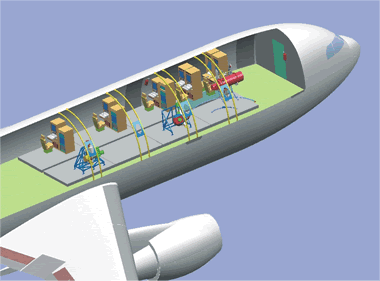 Un avion-cargo est nécessaire pour loger l'ensemble du dispositif de mise en œuvre de MAMO.