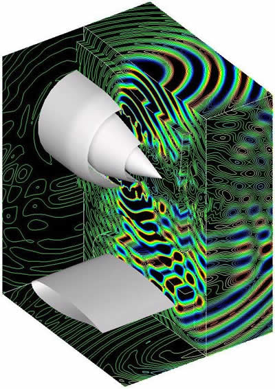 copyright © Onera 2008 - Tous droits réservés Simulation numérique 3D des effets d’installation pour une tuyère installée au-dessus de l'empennage en condition de décollage ; cartes de pression perturbée instantanée. Logiciel SAbrinA [DSNA]