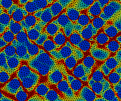 copyright © ONERA 2008 - Tous droits réservés Résultat d'une simulation numérique par éléments finis (code ZéBuLoN) montrant le champ de déformations plastiques dans une microstructure d'un matériau composite à matrice métallique. Les disques bleus représentent les fibres longues élastiques. C'est la matrice métallique qui subit les déformations (vert, jaune, rouge). 
