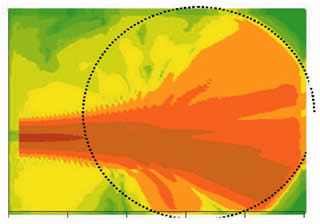 copyright © Onera 2007 - Tous droits réservés Déviation d'un faisceau Gaussien d'ondes électromagnétiques en bande X . En pointillé la trace de l'enceinte à plasma. 