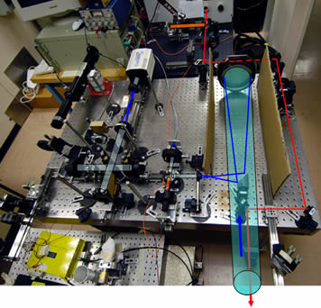 Onera research bench (Theoretical and Applied Optics Department) with a Rayleigh lidar for measuring air parameters 