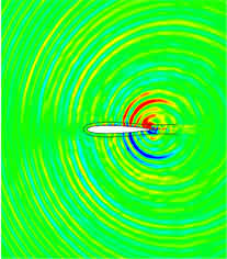 La simulation du rayonnement acoustique d'un profil d'aile en vol repose sur de forts couplages entre acoustique et mécanique des fluides