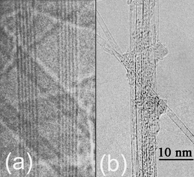 (a) nanotube multifeuillet au nitrure de bore (BN) synthétisé par arc électrique, CNRS-ONERA,1996 (b) nanotubes monofeuillets au nitrure de bore (BN) synthétisés par vaporisation laser, ONERA, 2001
