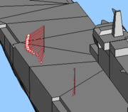 Profil de vitesse 3D au droit du pont du bâtiment