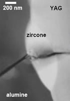 Image au microscope électronique à transmission d'une fissure déviée par une phase de zircone