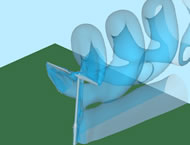 Visualisation du sillage de l'éolienne par simulation numérique