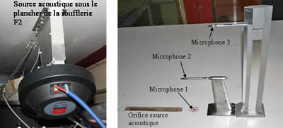 Montage d'une source acoustique de référence et de microphones dans la soufflerie F2 de l'Onera Fauga-Mauzac pour validation de la méthodologie de mesure de pression acoustique par Vélocimétrie laser 3D. 