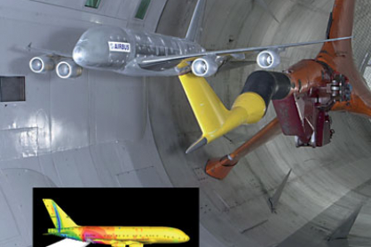 Soufflerie assistée par ordinateur et ordinateur assisté par soufflerie