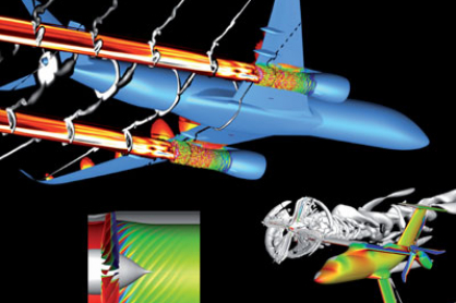 La plateforme logicielle de simulation aérodynamique de référence