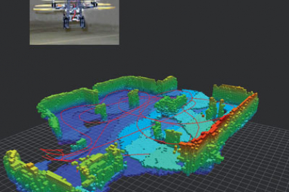 Modélisation 3D temps réel de l’environnement pour la navigation autonome des drones