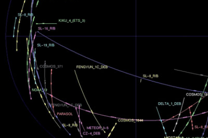 Quand l’ONERA propose des concepts novateurs pour des besoins stratégiques